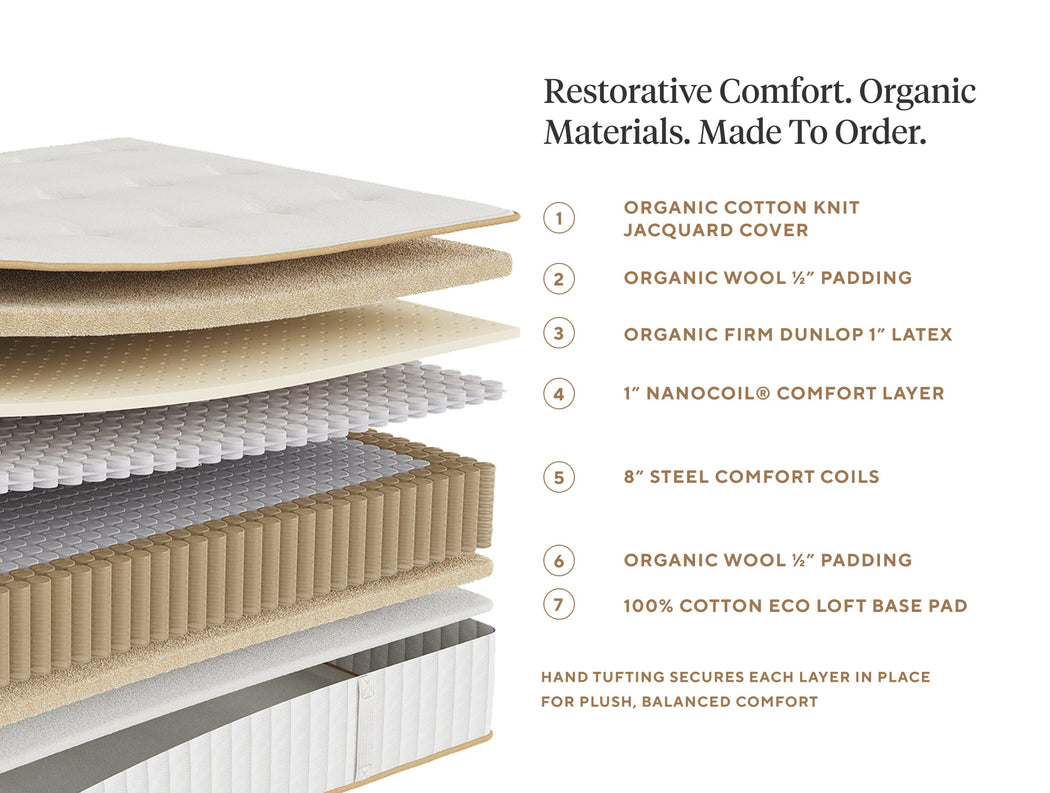 The Natural REM Mattress